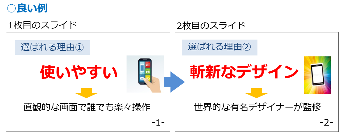 もう資料作成で残業しない 伝わるプレゼン パワーポイントの極意